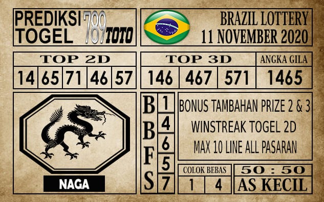 Prediksi Brazil Lottery Hari Ini 11 November 2020