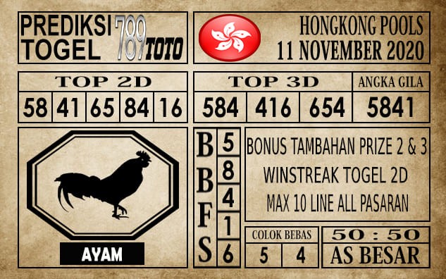 Prediksi Hongkong Pools Hari Ini 11 November 2020