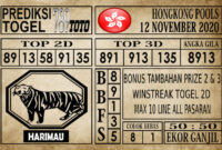 Prediksi Hongkong Pools Hari Ini 12 November 2020