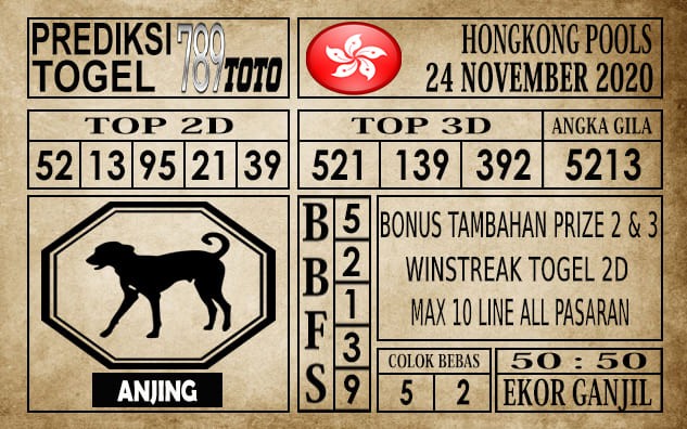 Prediksi Hongkong Pools Hari Ini 24 November 2020