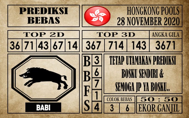 Prediksi Hongkong Pools Hari Ini 28 November 2020