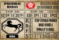 Prediksi Hongkong Pools Hari Ini 29 November 2020