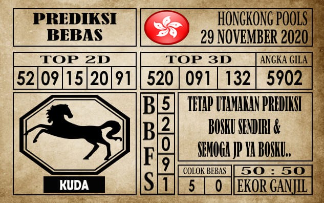 Prediksi Hongkong Pools Hari Ini 29 November 2020
