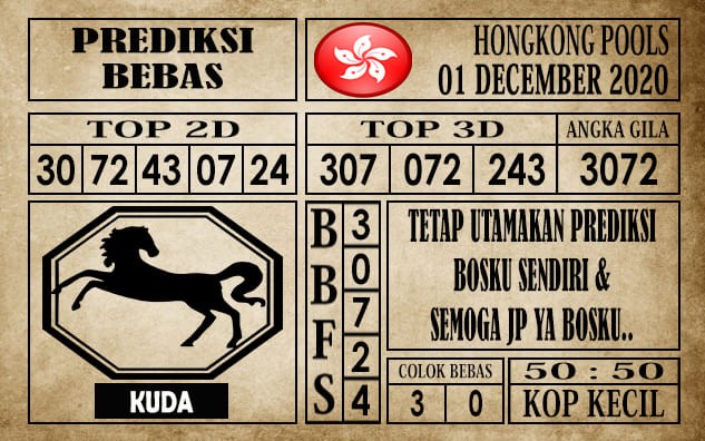 Prediksi Hongkong Pools Hari Ini 01 Desember 2020