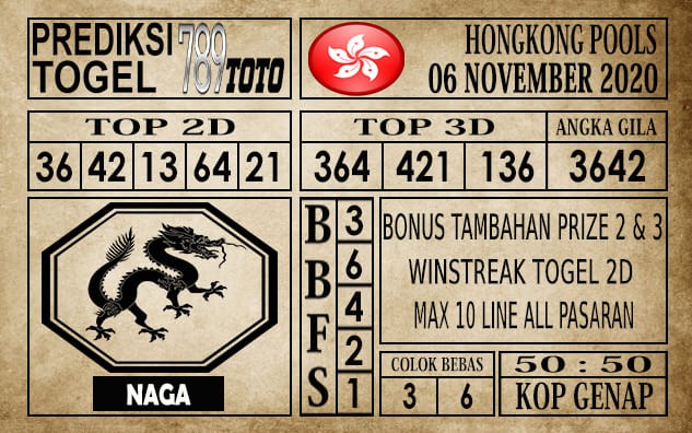 Prediksi Hongkong Pools Hari Ini 06 November 2020