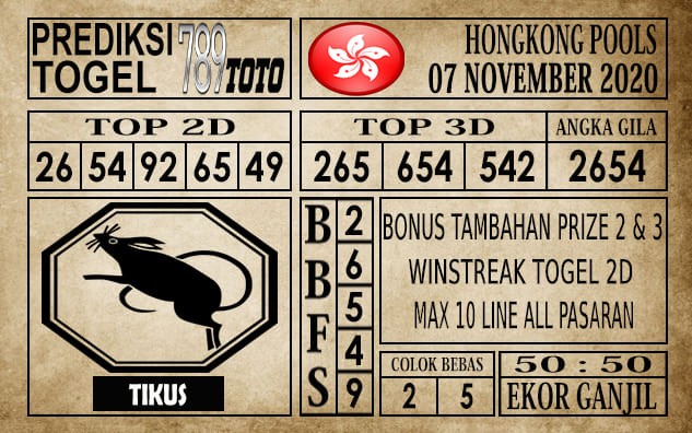 Prediksi Hongkong Pools Hari Ini 07 November 2020