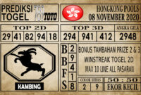 Prediksi Hongkong Pools Hari Ini 08 November 2020