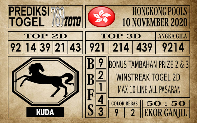 Prediksi Hongkong Pools Hari Ini 10 November 2020