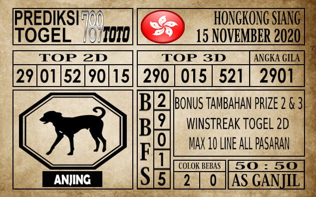 Prediksi Hongkong Siang Hari Ini 15 November 2020