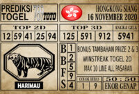 Prediksi Hongkong Siang Hari Ini 16 November 2020