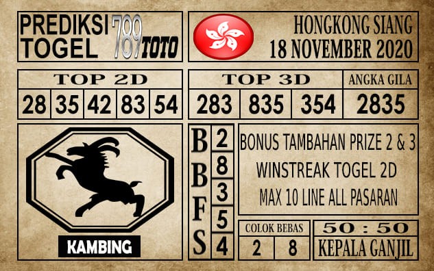 Prediksi Hongkong Siang Hari Ini 18 November 2020