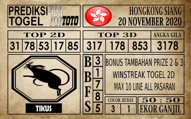 Prediksi Hongkong Siang Hari Ini 20 November 2020