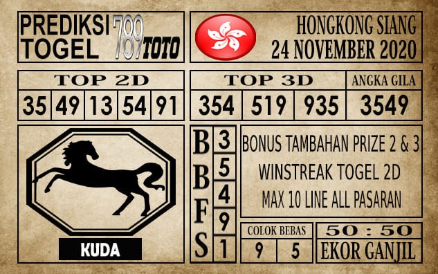 Prediksi Hongkong Siang Hari Ini 24 November 2020