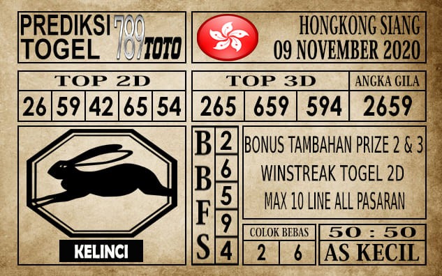 Prediksi Hongkong Siang Hari Ini 09 November 2020