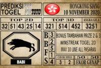 Prediksi Hongkong Siang Hari Ini 10 November 2020