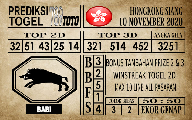 Prediksi Hongkong Siang Hari Ini 10 November 2020