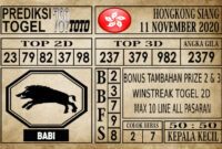 Prediksi Hongkong Siang Hari Ini 11 November 2020