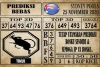 Prediksi Sydney Pools Hari Ini 25 November 2020