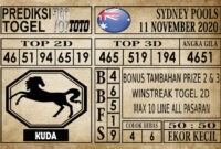 Prediksi Sydney Pools Hari Ini 11 November 2020 Prediksi Sydney Pools Hari Ini 11 November 2020