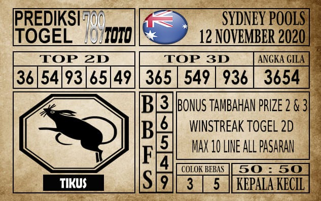 Prediksi Sydney Pools Hari Ini 12 November 2020