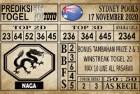 Prediksi Sydney Pools Hari Ini 17 November 2020 Prediksi Sydney Pools Hari Ini 17 November 2020