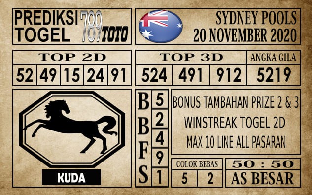 Prediksi Sydney Pools Hari Ini 20 November 2020