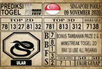 Prediksi Singapore Pools Hari ini 09 November 2020