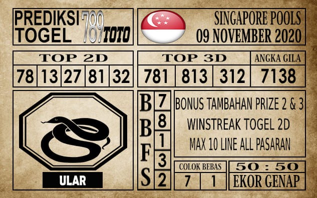 Prediksi Singapore Pools Hari ini 09 November 2020