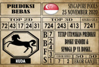 Prediksi Singapore Pools Hari ini 25 November 2020
