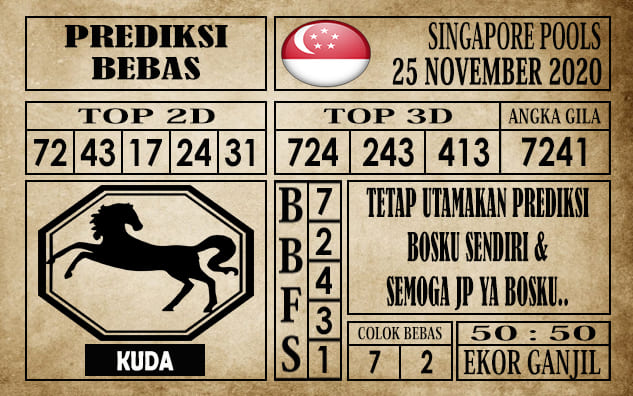 Prediksi Singapore Pools Hari ini 25 November 2020