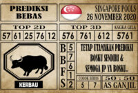 Prediksi Singapore Pools Hari ini 26 November 2020 terupdate selalu dihadirkan sebagai pertimbangan untuk pecinta togel online dal am meracik angka unggulan
