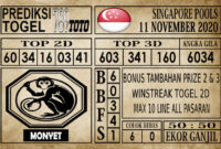 Prediksi Singapore Pools Hari ini 11 November 2020