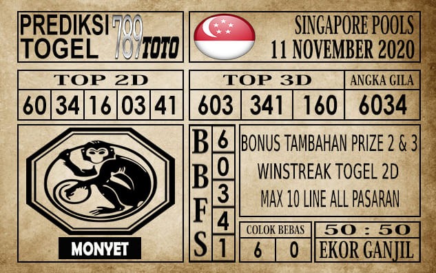 Prediksi Singapore Pools Hari ini 11 November 2020