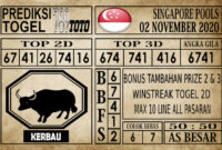 Prediksi Singapore Pools Hari ini 02 November 2020