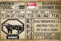 Prediksi Singapore Pools Hari ini 15 November 2020