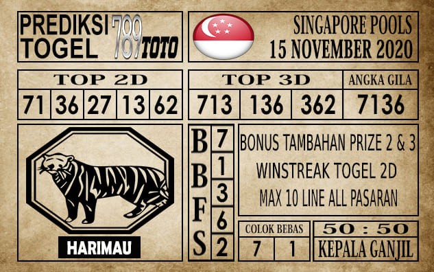 Prediksi Singapore Pools Hari ini 15 November 2020