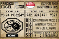 Prediksi Singapore Pools Hari ini 16 November 2020