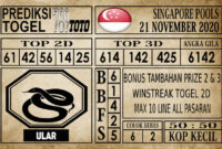 Prediksi Singapore Pools Hari ini 21 November 2020