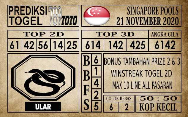 Prediksi Singapore Pools Hari ini 21 November 2020