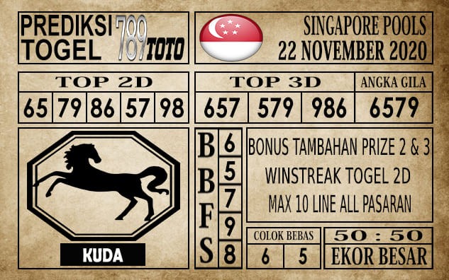 Prediksi Singapore Pools Hari ini 22 November 2020