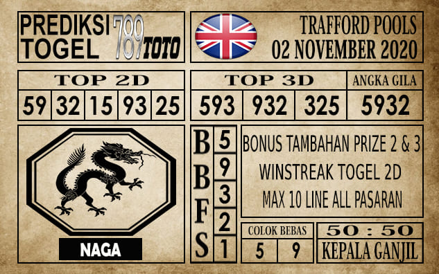 Prediksi Trafford Pools Hari Ini 02 November 2020