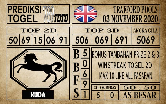 Prediksi Trafford Pools Hari Ini 03 November 2020