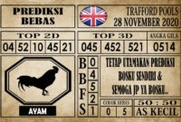 Prediksi Trafford Pools Hari Ini 28 November 2020