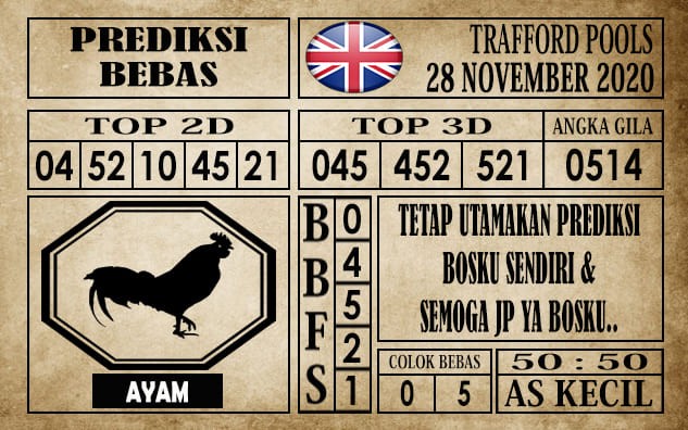 Prediksi Trafford Pools Hari Ini 28 November 2020
