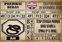Prediksi Trafford Pools Hari Ini 29 November 2020