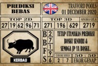 Prediksi Trafford Pools Hari Ini 01 Desember 2020