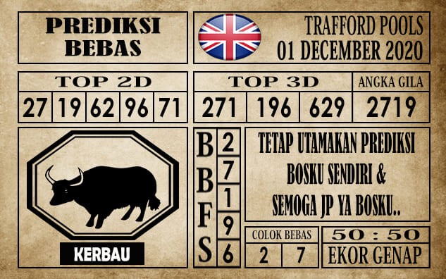 Prediksi Trafford Pools Hari Ini 01 Desember 2020