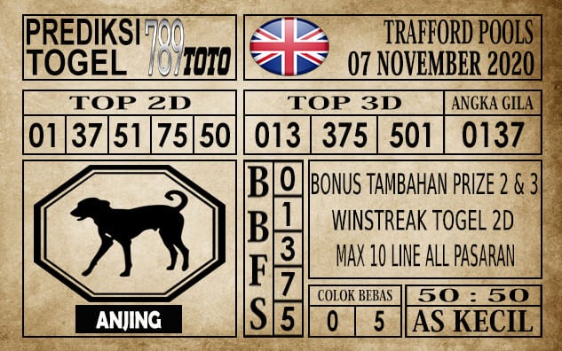 Prediksi Trafford Pools Hari Ini 07 November 2020