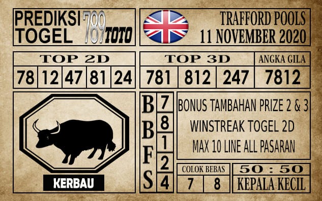 Prediksi Trafford Pools Hari Ini 11 November 2020