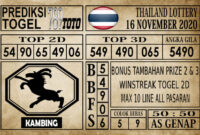 Prediksi Thailand Lottery Hari Ini 16 November 2020